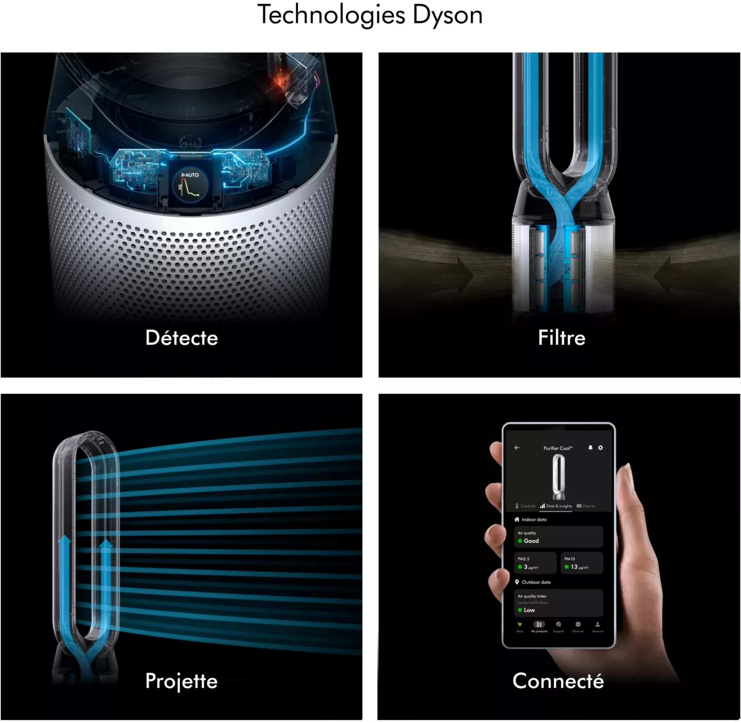 Dyson Purifier Cool PC1 TP11