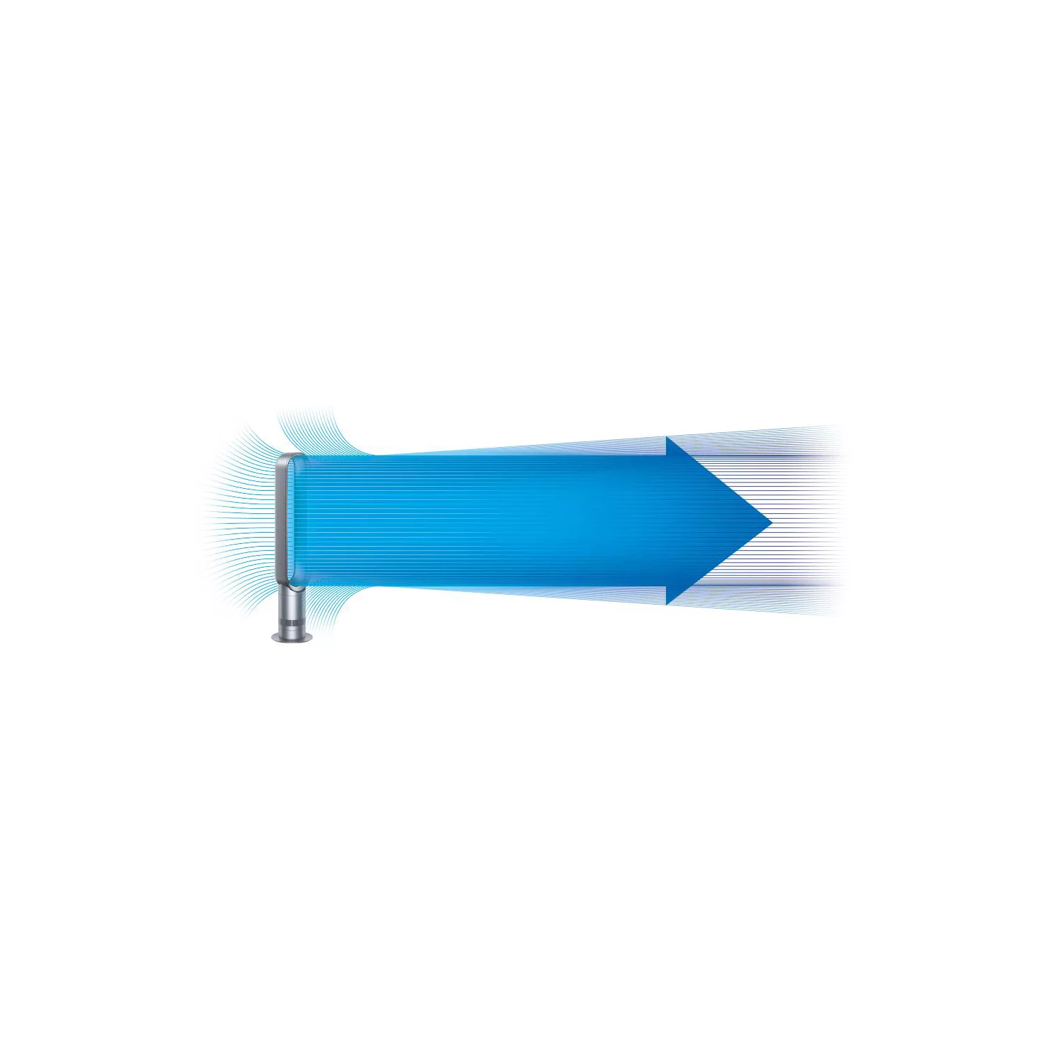 Ventilateur DYSON AM07 White/Satin Silver – Image 4