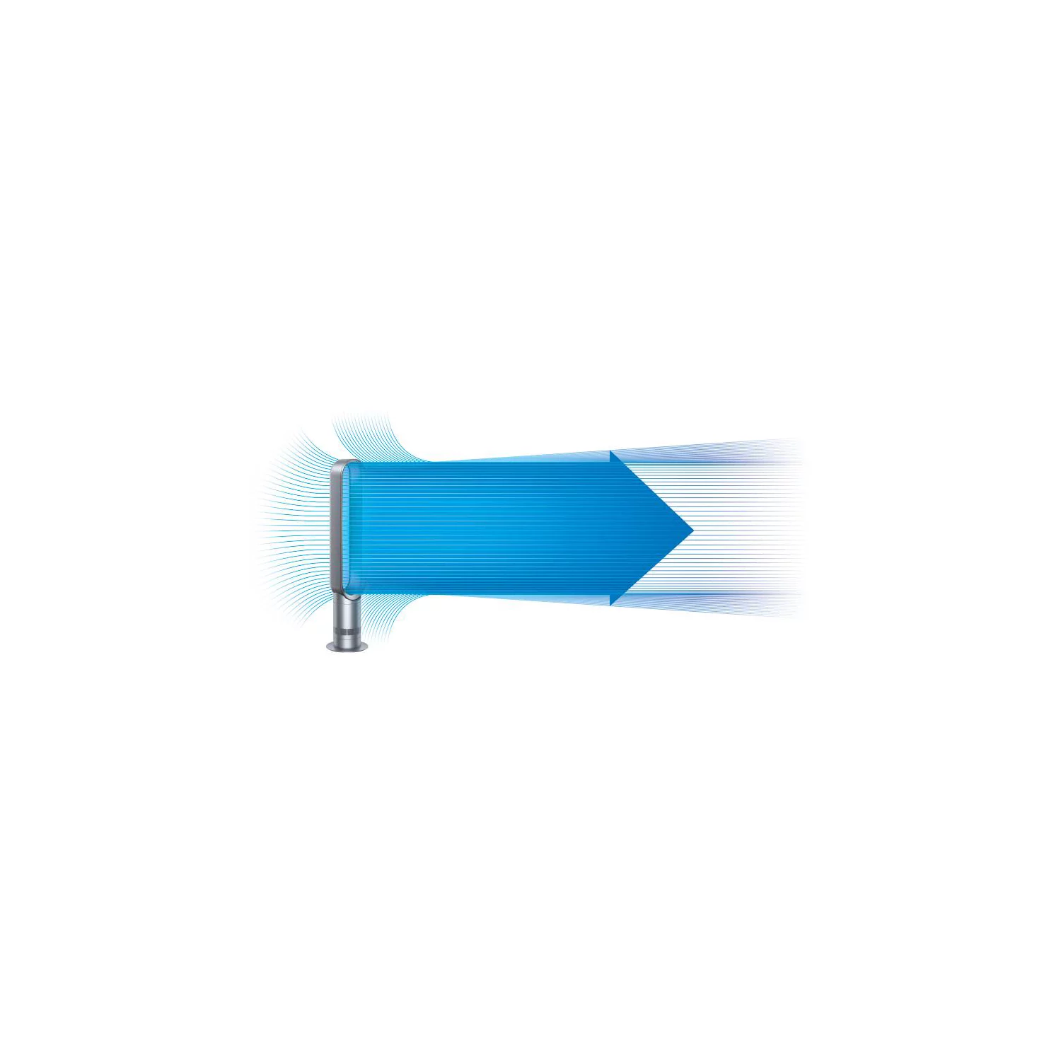 Ventilateur DYSON AM07 White/Satin Silver – Image 5