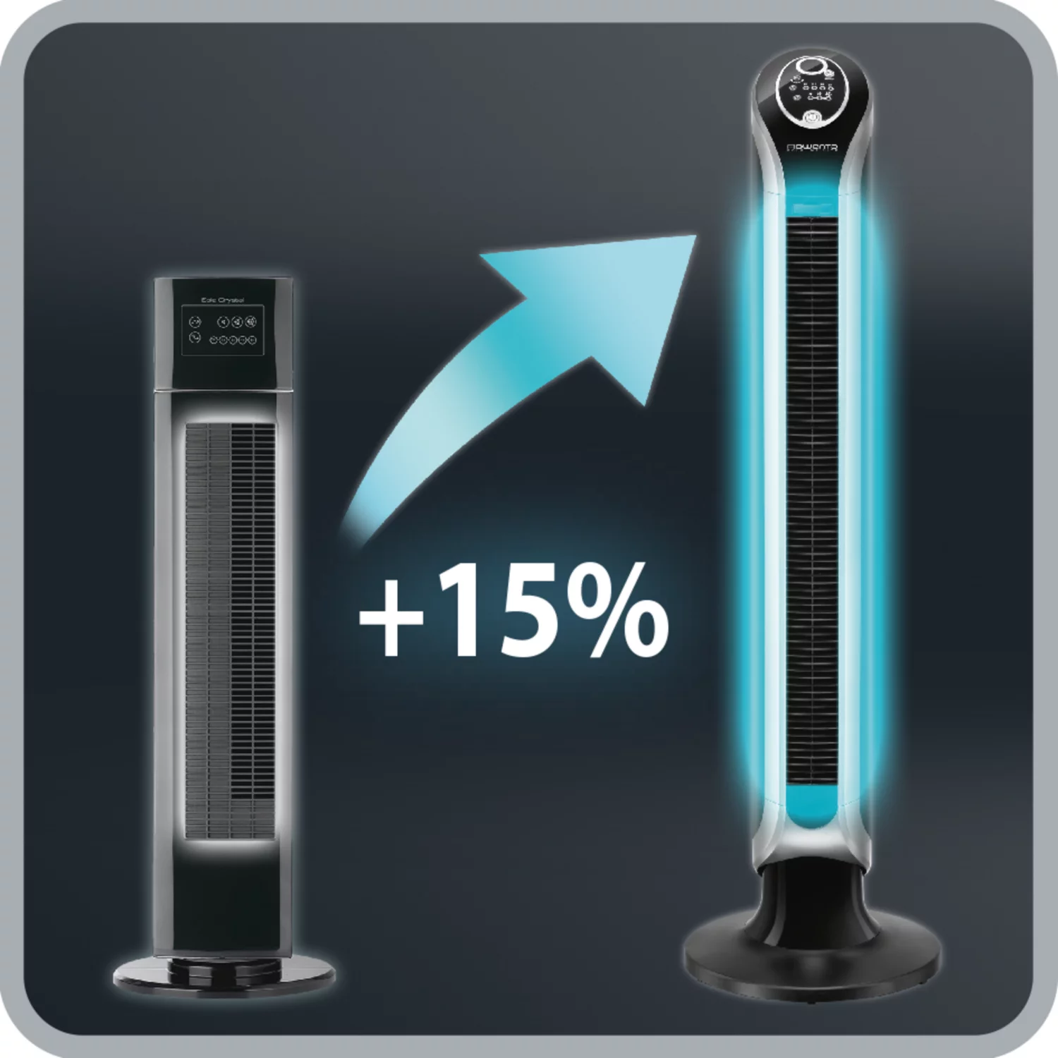 Ventilateur ROWENTA VU6620F0 – Image 12