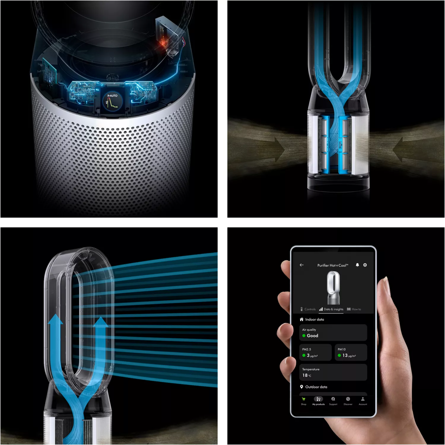 Purificateur d'air, ventilateur, chauffage DYSON Hot+Cool HP1 – Image 6