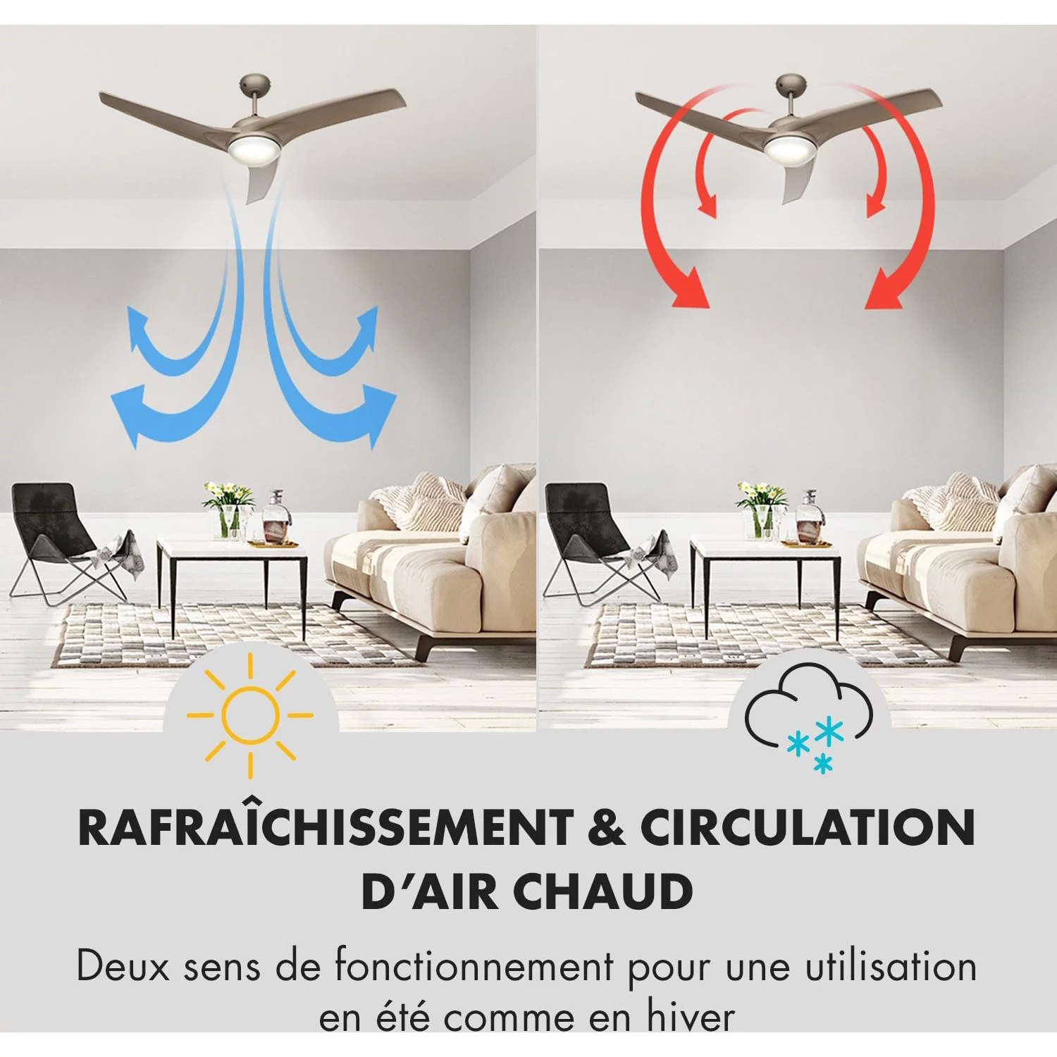 Ventilateur KLARSTEIN Figo - 2 en 1 - 55W - Gris – Image 4