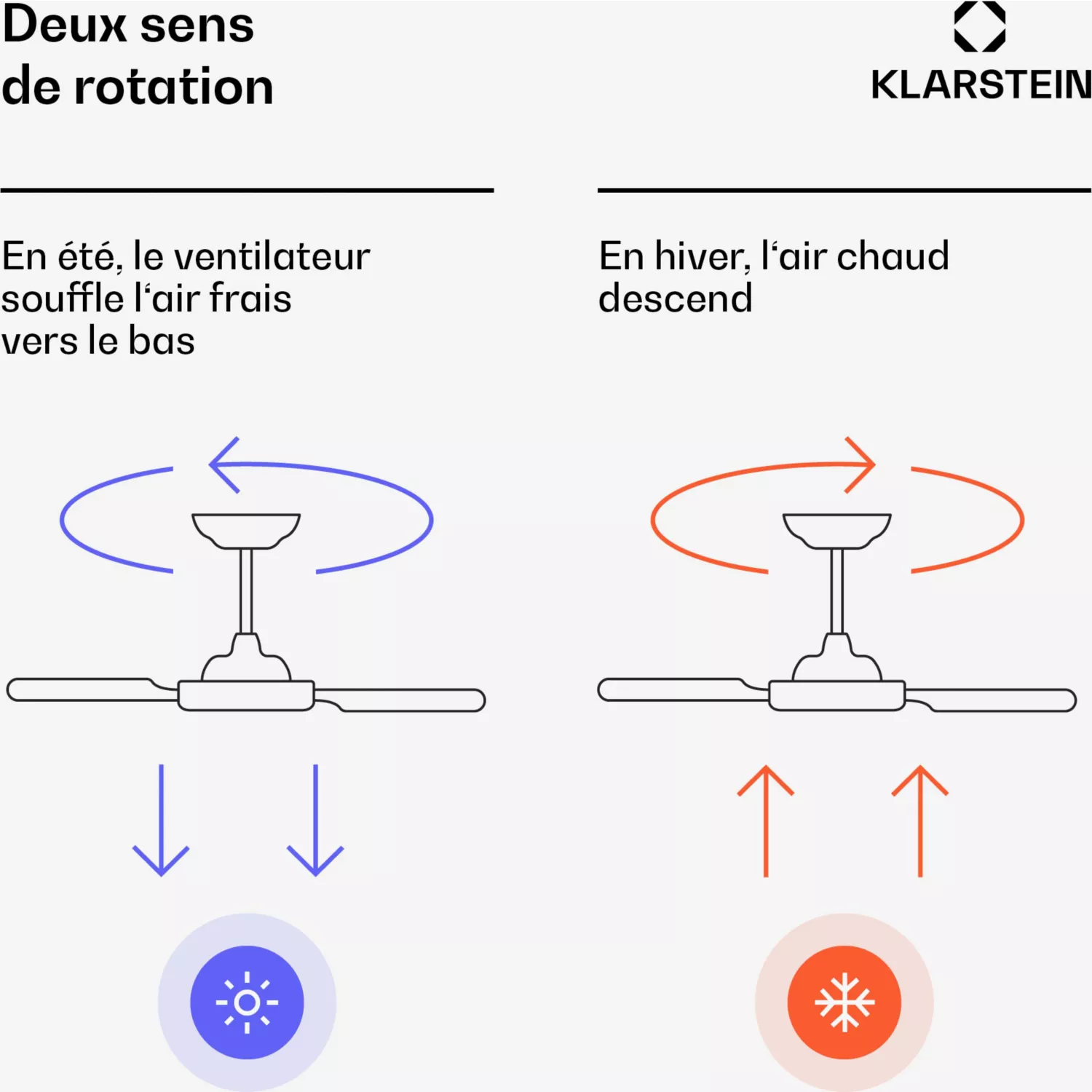 Ventilateur KLARSTEIN Santa Elena 132cm 35W Silencieux Bois – Image 6