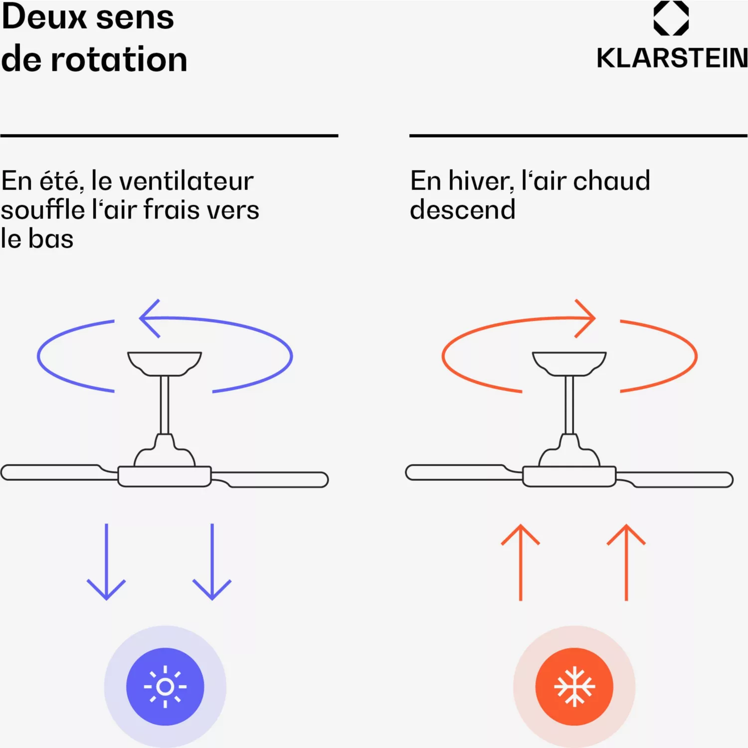 Ventilateur KLARSTEIN El Paso 132cm 35W Silencieux Bois – Image 7