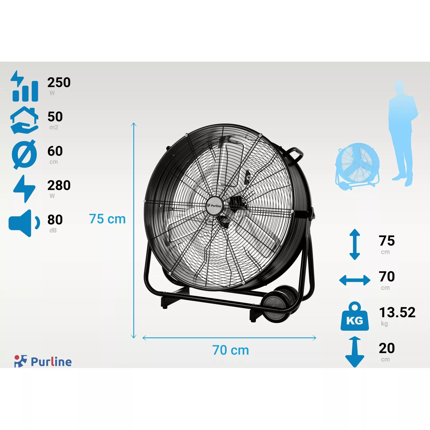 Ventilateur PURLINE VENTY METABLAST S – Image 3