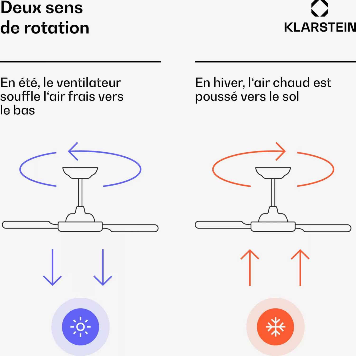 Ventilateur plafonnier Bahama Breeze Smart 12300m³/h bois brut – Image 7